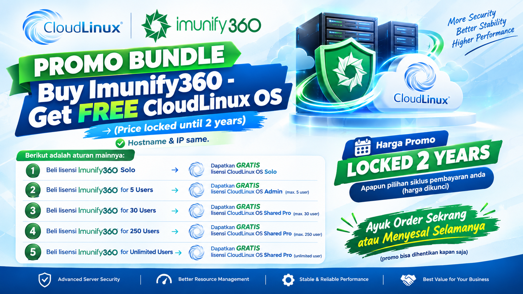 Promo Bundle - Imunify360 & Cloudlinux